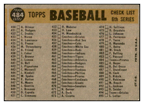 1960 Topps Baseball #484 Pittsburgh Pirates Team EX 534355