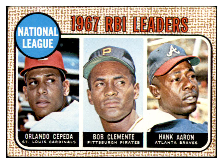 1968 Topps Baseball #003 N.L. RBI Leaders Clemente Aaron EX-MT 534424