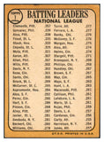 1968 Topps Baseball #001 N.L. Batting Leaders Clemente VG-EX 534425