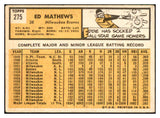1963 Topps Baseball #275 Eddie Mathews Braves VG 534453