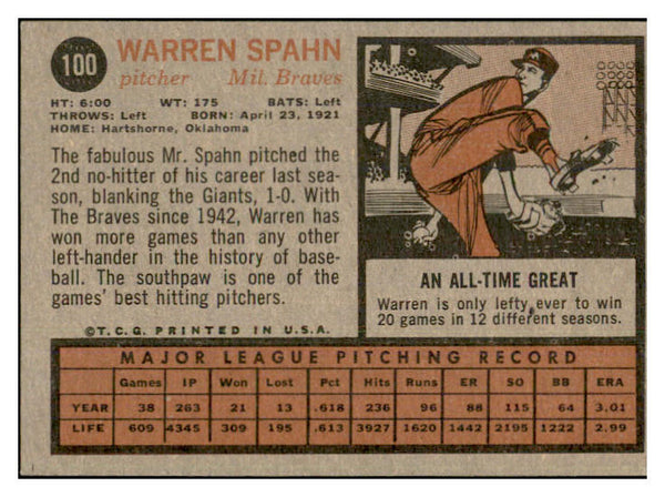 1962 Topps Baseball #100 Warren Spahn Braves EX-MT 534459