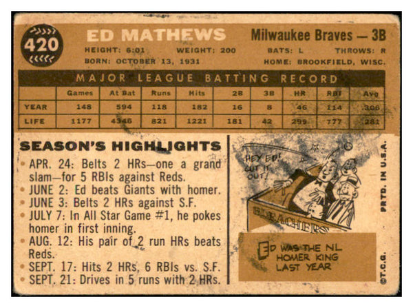 1960 Topps Baseball #420 Eddie Mathews A.S. Braves VG 534487