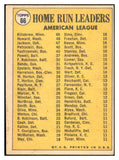 1970 Topps #066 Harmon Killebrew Twins Signed Autographed 534506