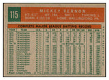 1959 Topps #115 Mickey Vernon Indians Signed Autographed 534525