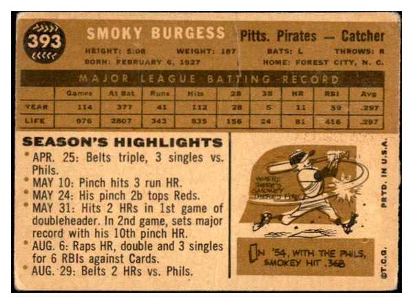 1960 Topps #393 Smoky Burgess Pirates Signed Autographed 534612
