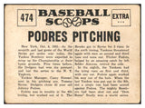 1961 Nu Card Scoops #474 Johnny Podres Dodgers GD-VG 534836