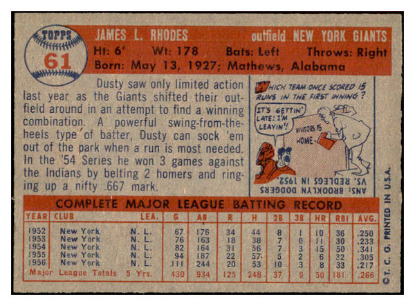 1957 Topps Baseball #061 Dusty Rhodes Giants NR-MT 534867