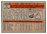 1957 Topps Baseball #006 Hector Lopez A's NR-MT 534869