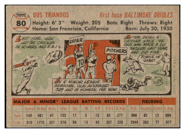 1956 Topps Baseball #080 Gus Triandos Orioles EX-MT Gray 534953