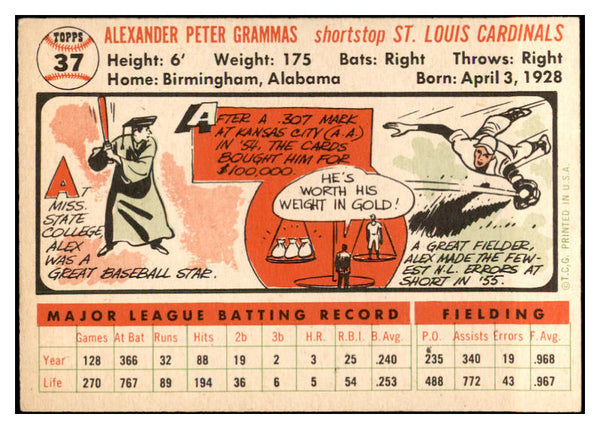 1956 Topps Baseball #037 Alex Grammas Cardinals EX-MT White 535085