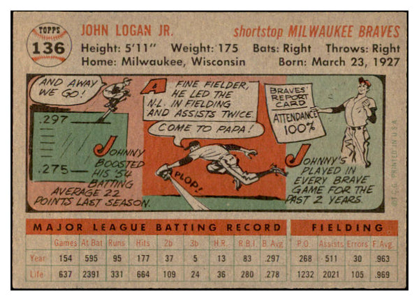 1956 Topps Baseball #136 Johnny Logan Braves EX-MT Gray 535161