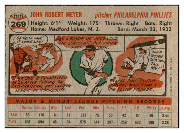 1956 Topps Baseball #269 Jack Meyer Phillies EX-MT 535300