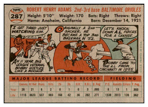 1956 Topps Baseball #287 Bobby Adams Orioles EX-MT 535322