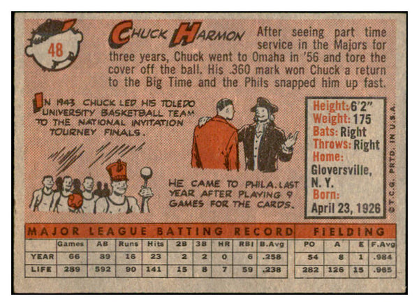 1958 Topps Baseball #048 Chuck Harmon Phillies EX-MT 535578