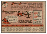 1958 Topps Baseball #061 Darrell Johnson Yankees EX-MT 535597