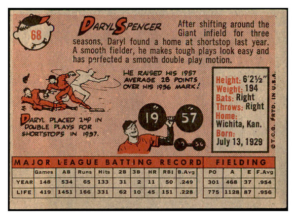 1958 Topps Baseball #068 Daryl Spencer Giants EX-MT 535607