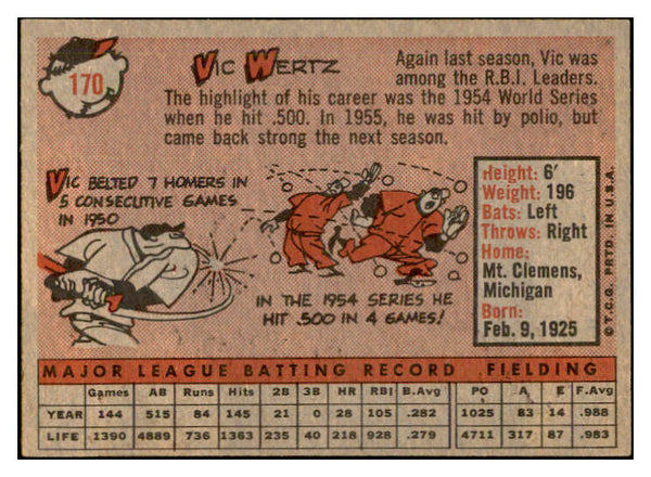 1958 Topps Baseball #170 Vic Wertz Indians EX-MT 535726