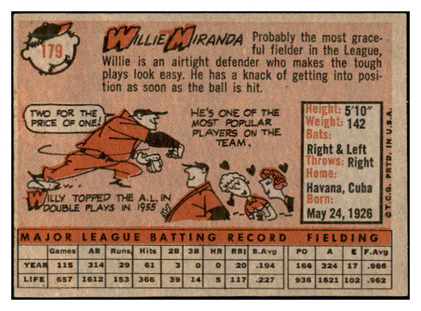 1958 Topps Baseball #179 Willie Miranda Orioles EX-MT 535735