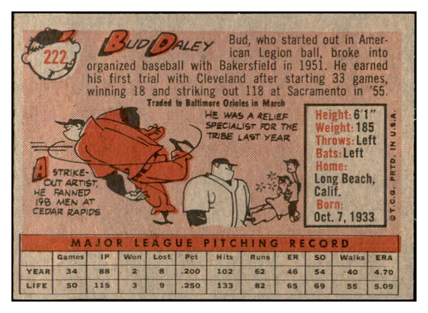 1958 Topps Baseball #222 Bud Daley Indians EX-MT 535796