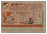 1958 Topps Baseball #250 Roy Sievers Senators EX-MT 535837