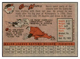 1958 Topps Baseball #309 Gail Harris Tigers EX-MT 535904