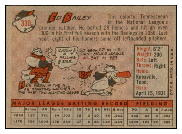 1958 Topps Baseball #330 Ed Bailey Reds EX-MT 535923
