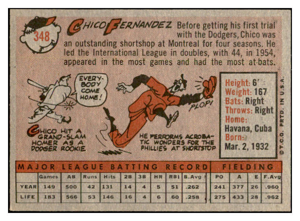1958 Topps Baseball #348 Chico Fernandez Phillies EX-MT 535944