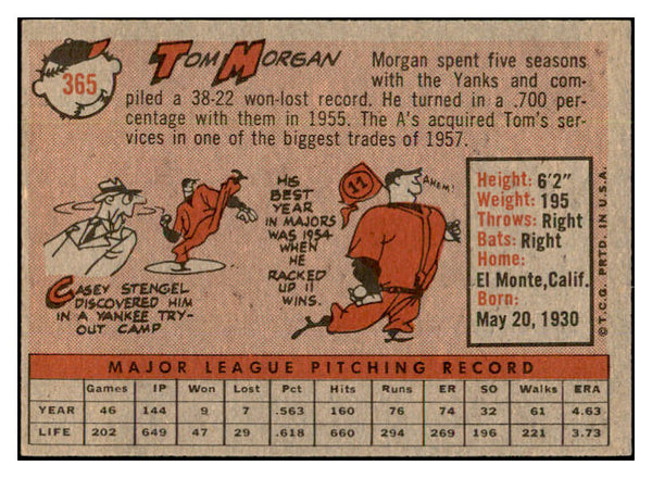 1958 Topps Baseball #365 Tom Morgan Tigers EX-MT 535967