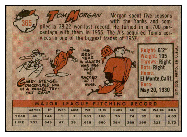 1958 Topps Baseball #365 Tom Morgan Tigers EX-MT 535968
