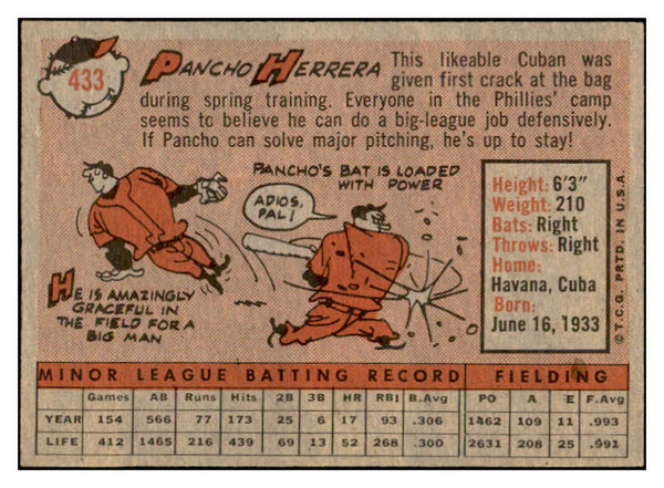 1958 Topps Baseball #433 Pancho Herrera Phillies EX-MT 536050