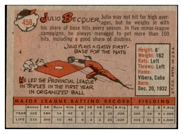 1958 Topps Baseball #458 Julio Becquer Senators EX-MT 536082