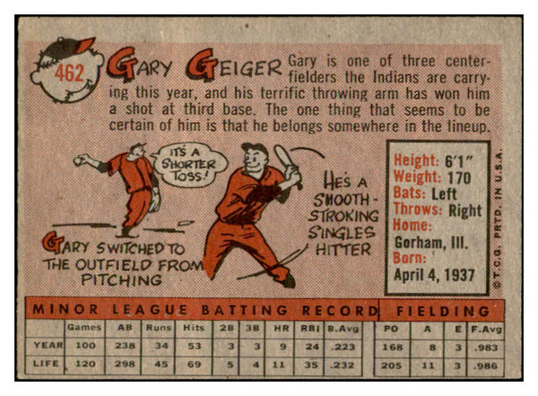 1958 Topps Baseball #462 Gary Geiger Indians EX-MT 536085