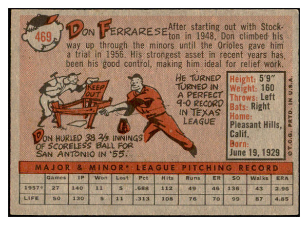 1958 Topps Baseball #469 Don Ferrarese Indians EX-MT 536092