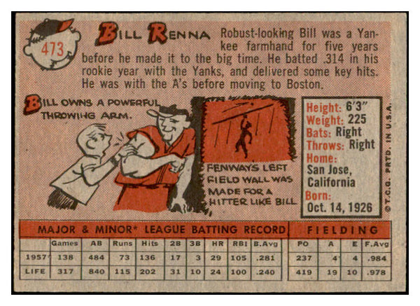 1958 Topps Baseball #473 Bill Renna Red Sox EX-MT 536097