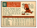 1959 Topps Baseball #093 Julio Becquer Senators EX-MT 536128