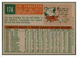 1959 Topps Baseball #174 Jim Pendleton Pirates EX-MT 536154