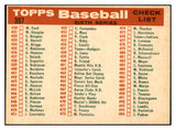 1959 Topps Baseball #397 Washington Senators Team EX-MT 536245