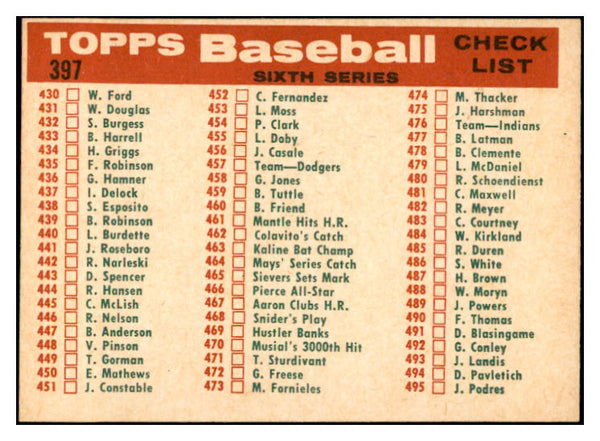 1959 Topps Baseball #397 Washington Senators Team EX-MT 536245