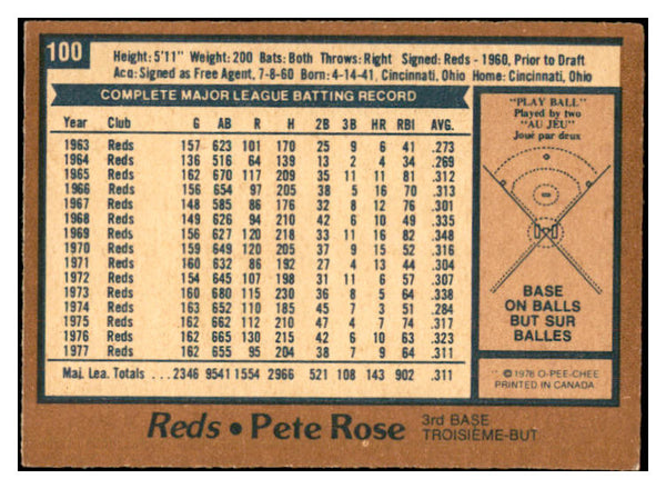 1978 O Pee Chee #100 Pete Rose Reds EX 536307