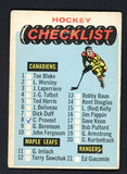 1965 Topps Hockey #066 Checklist 1 Good marked 536315
