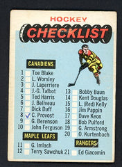 1965 Topps Hockey #066 Checklist 1 Good marked 536315
