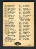 1965 Topps Hockey #066 Checklist 1 Good marked 536315