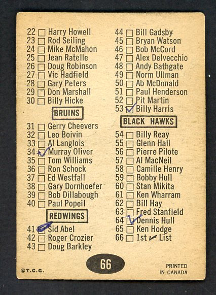 1965 Topps Hockey #066 Checklist 1 Good marked 536315