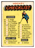1965 Topps Hockey #121 Checklist 2 Good marked 536319