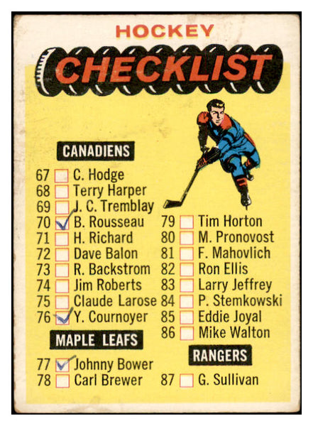 1965 Topps Hockey #121 Checklist 2 Good marked 536319