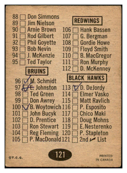 1965 Topps Hockey #121 Checklist 2 Good marked 536319