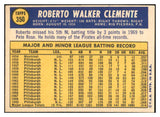 1970 Topps Baseball #350 Roberto Clemente Pirates EX-MT 536347