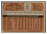 1972 Topps Baseball #559 Pete Rose Reds EX-MT 536363