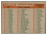 1959 Topps Baseball #457 Los Angeles Dodgers Team VG-EX 536381