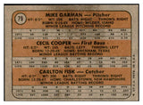 1972 Topps Baseball #079 Carlton Fisk Red Sox EX-MT 536392